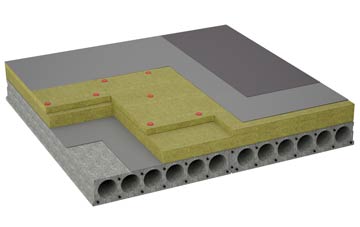 considerations of Inversanda flat roofing insulation
